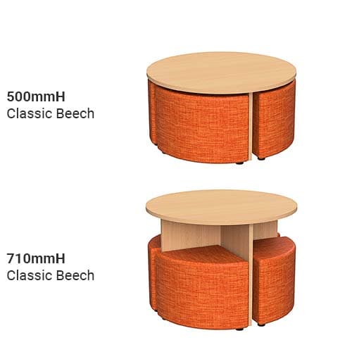 Ottomax All Rounder - Image 5